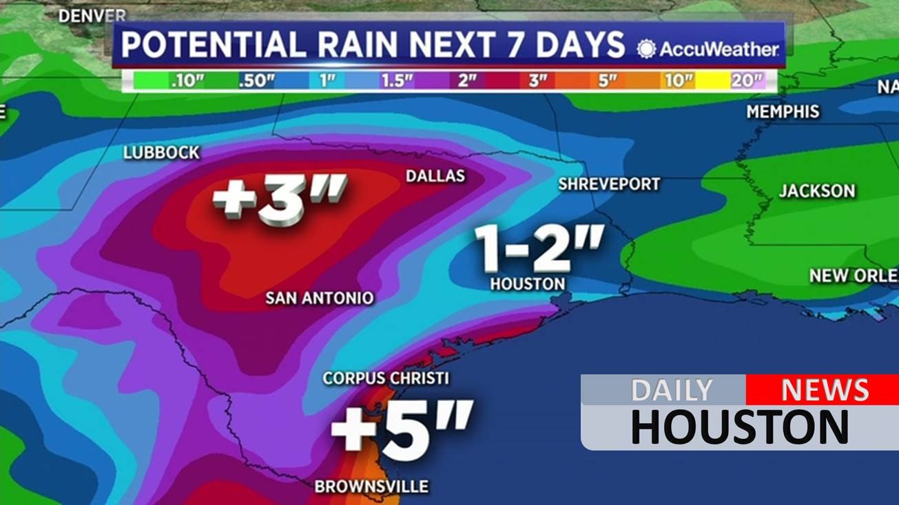 Record cold in Houston today